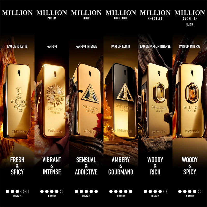 1 Million Parfum
