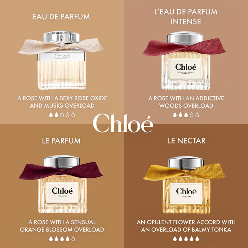Chloé Le Nectar
