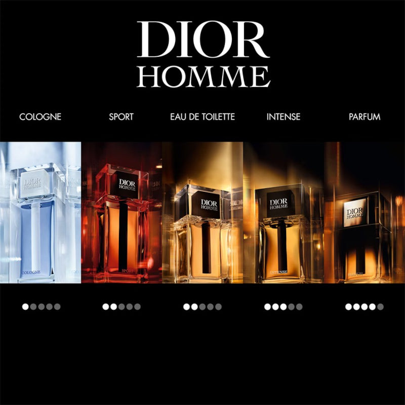 Dior Homme Intense