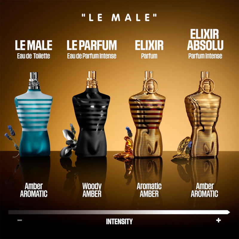 Jean Paul Gaultier Le Male Elixir Absolu, parfum homme, quatrième visuel
