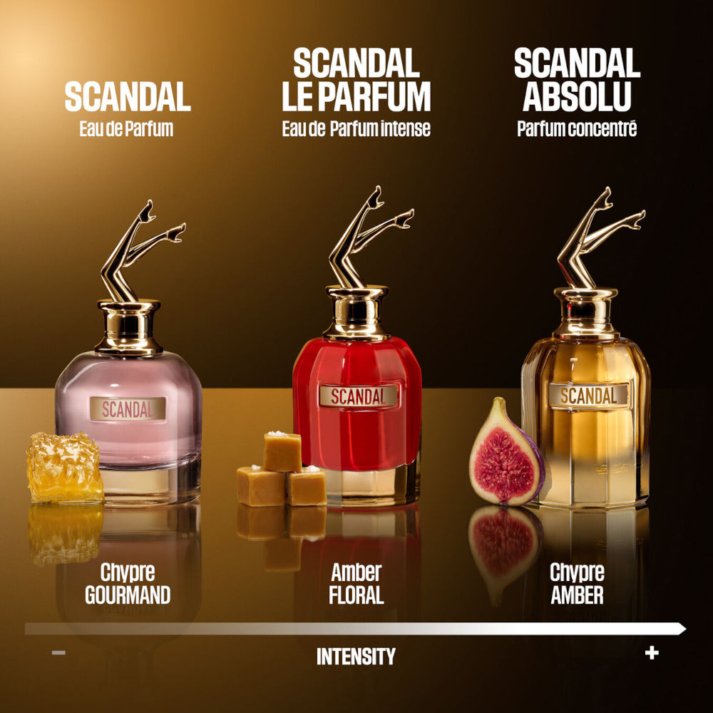 Jean Paul Gaultier Scandal Absolu, Damenparfum, vierte Ansicht