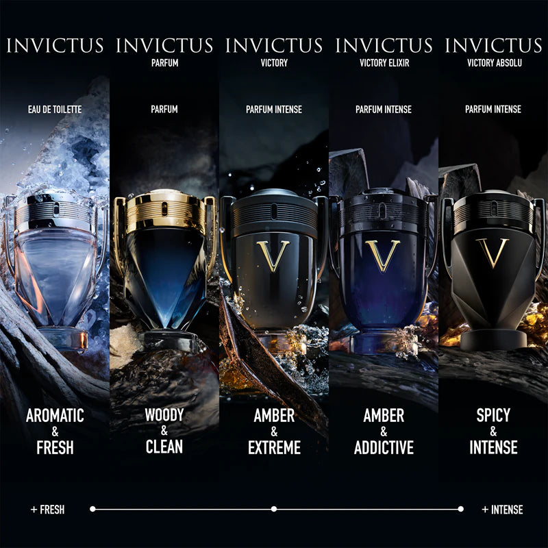 Invictus Victory