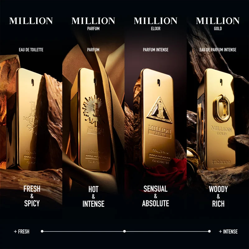 Paco Rabanne Million Gold, parfum homme, quatrième visuel