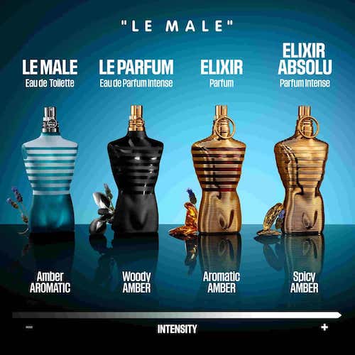 Le Male