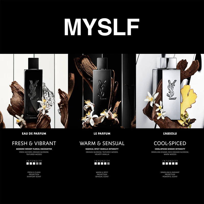 MYSLF